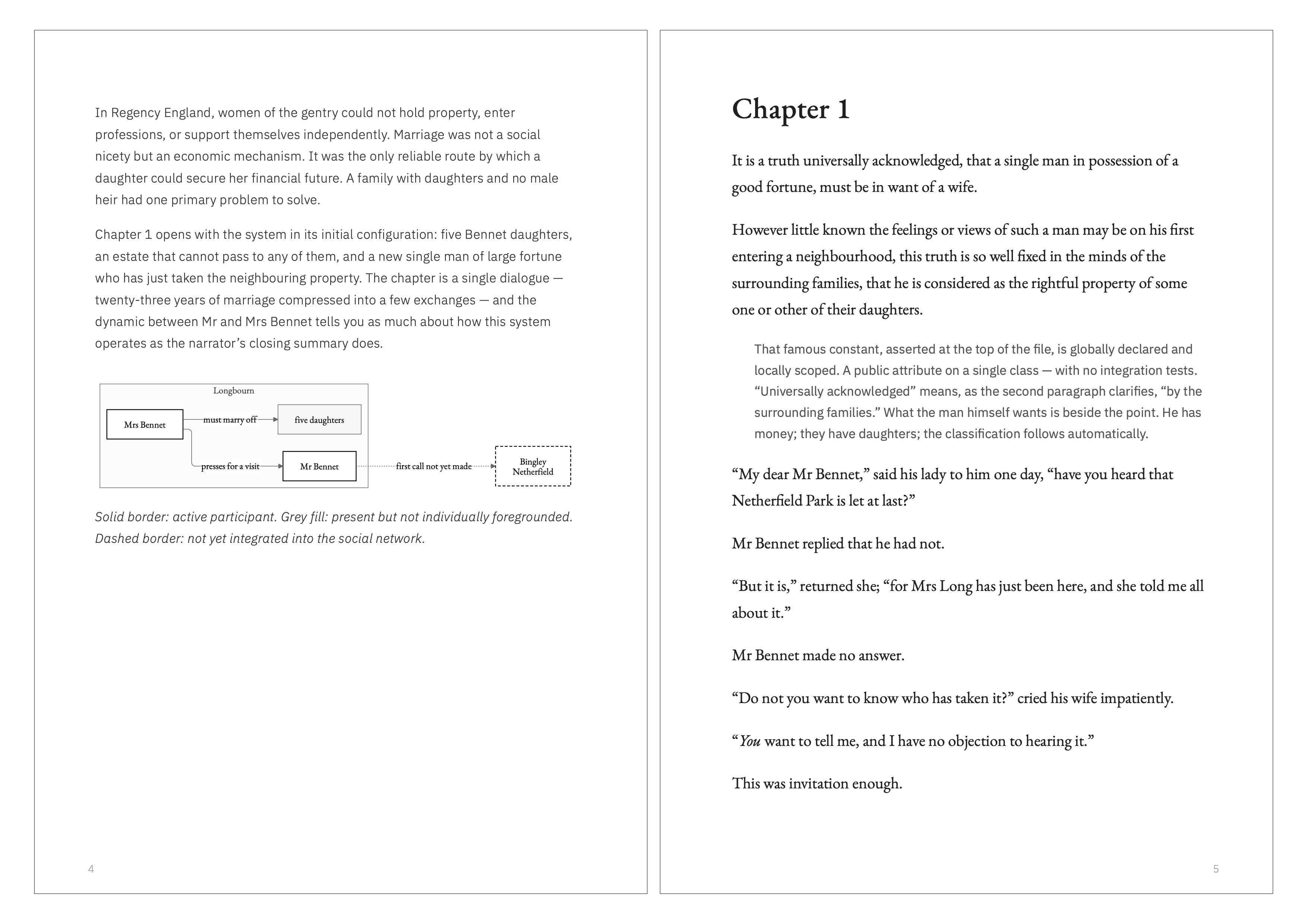 Interior spread showing Chapter 1 of Pride and Prejudice alongside technical commentary and a social-network diagram